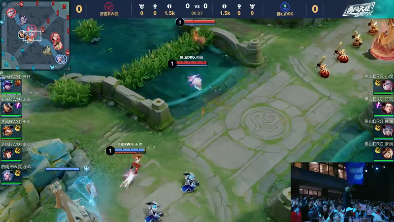 研究方向 研究方向